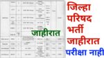 You are currently viewing Wardha Zilha Parishad Recruitment