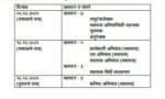 Read more about the article Mhada Recruitment 2021 Exam Dates