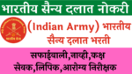 Read more about the article Indian army  recruitment 2022