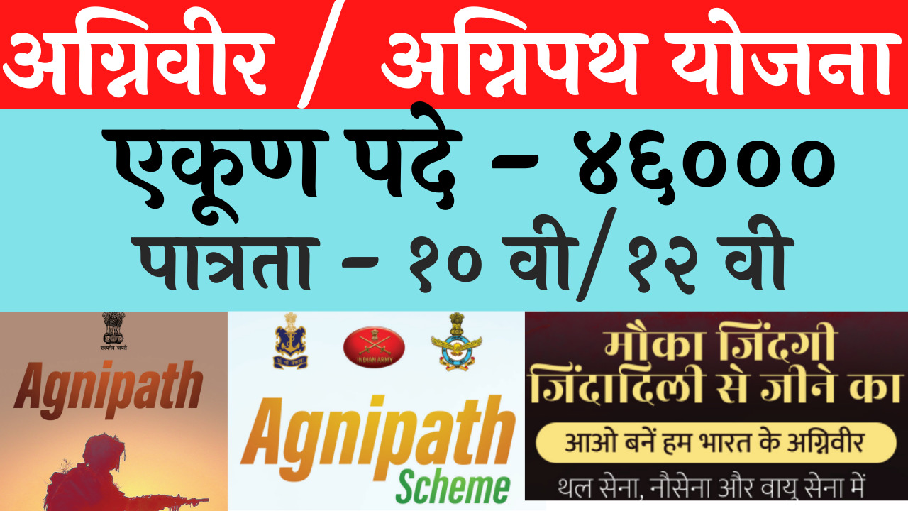 You are currently viewing agniveer / agneepath scheme Recruitment 2022
