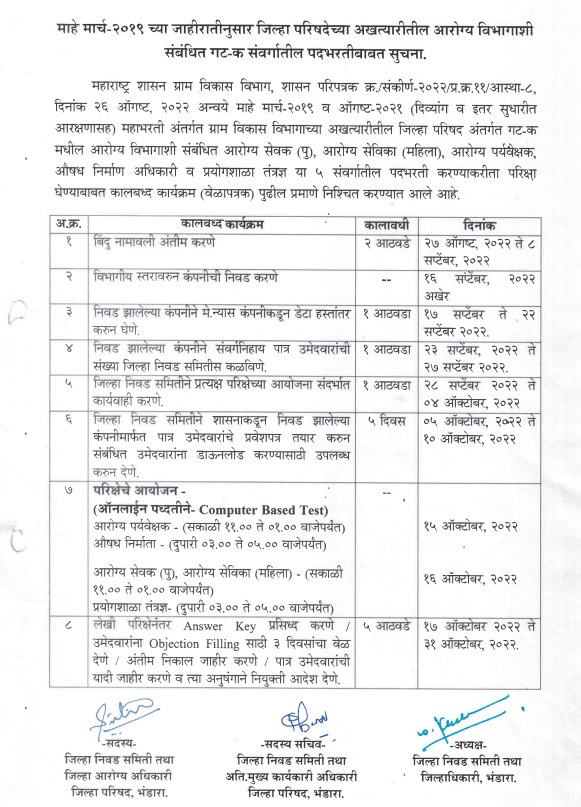 zilha parishad bhandara timetable 