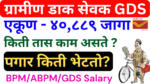 Read more about the article GDS Indian Post Office bharti – GDS BPM/ABPM/GDS Salary ( GDS Post office work hours) ग्रामीण डाक सेवक पोस्टमास्तर पगार