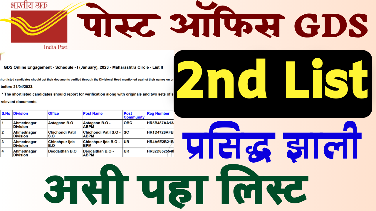 Read more about the article India Post GDS Result 2023 2nd Merit List PDF Download for All India Circles