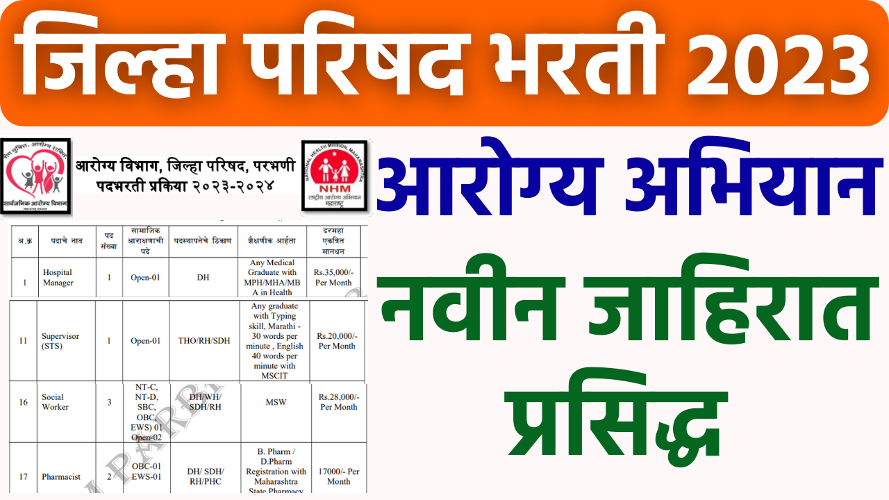 NHM Parbhani Recruitment 2023: Apply for Various Positions in Arogya Vibhag ZP Parbhani