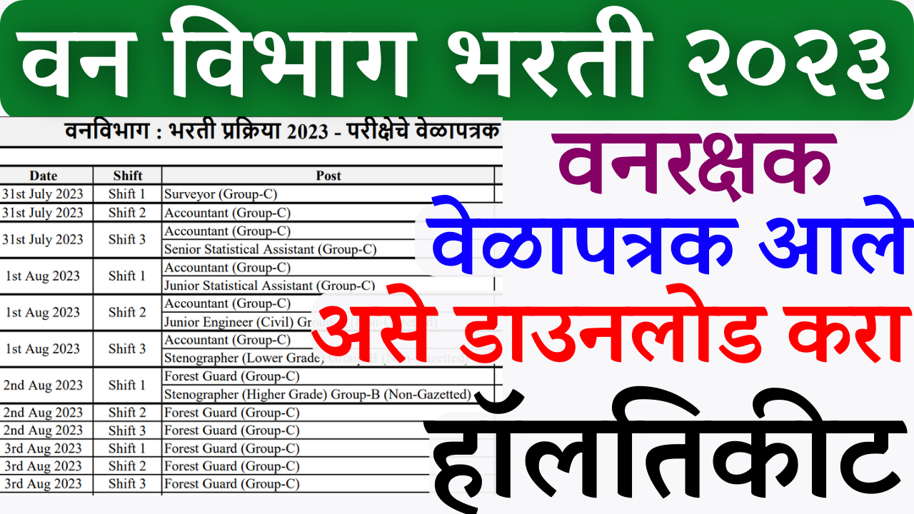 Maharashtra Van Vibhag Bharti 2023: Admit Card Download, Exam Schedule, and Mock Test Link