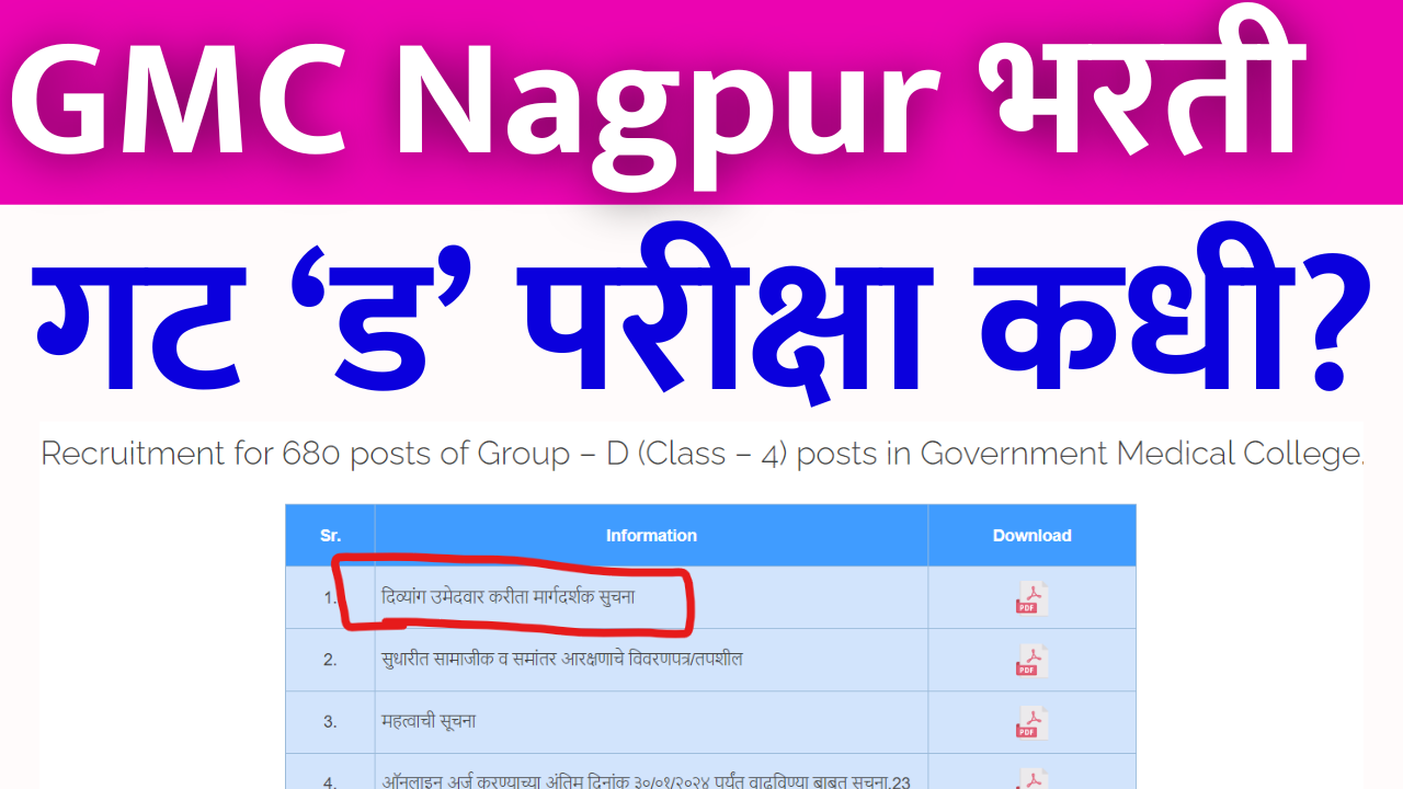 Read more about the article gmc nagpur exam date group d 2023 कधी येणार? काय अपडेट आहे